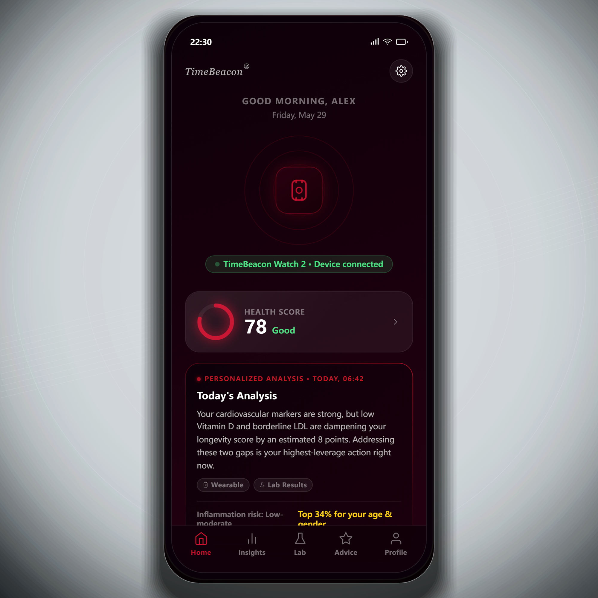 TimeBeacon® Longevix™ AI Longevity Model